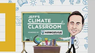 Hurricanes are achieving stronger winds. Is it time for a 6th category? | Jeff's Climate Classroom