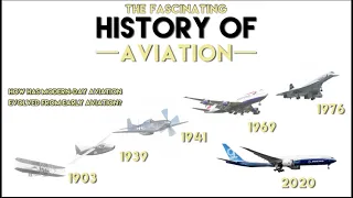 HISTORY OF AVIATION