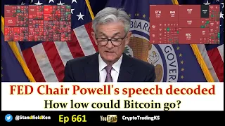 E661 - FED Chair Powell's speech decoded.  How low could Bitcoin go?