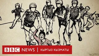 Иран күндөлүгү: мени мылтыктар мээлеп турганын көрдүм - BBC Kyrgyz