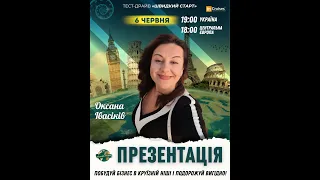 Презентація Можливостей Спікер  Оксана Івасіків