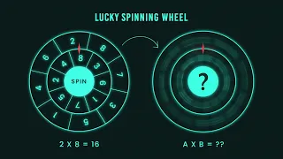 How to Make Spin Wheel using CSS & Javascript | Lucky Spinning Wheel Game
