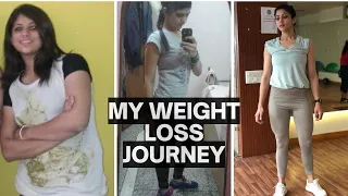 My Transformation Journey