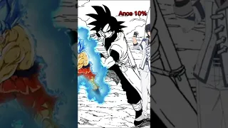 Goku vs Anos