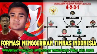 🔴Formasi Menggerikan Timnas Indonesia Oplosan Pemain Naturalisasi di kualifikasi Piala Asia 2023