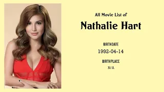 Nathalie Hart Movies list Nathalie Hart| Filmography of Nathalie Hart