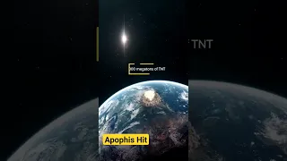 If Apophis hit Earth. #earth #shorts  #youtube  #youtubeshorts  #ytshorts  #amazingfacts