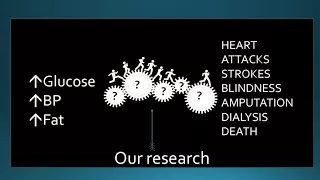 Professor Mark Cooper - The changing face of managing diabetes and its complications