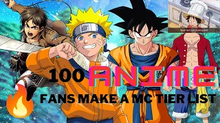 I Asked 100 Anime Fans To Make A Main Character Tier List 2 by @ShonenShowdown REACTION
