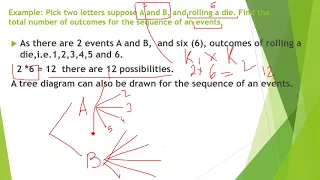 Statistics: Part 1 of 3: Counting Rules: Fundamental counting rules in English