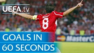 Turkish delight: Goals in 60 Seconds