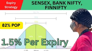 Very Good Intraday Expiry Selling Strategy - Sensex, Bank Nifty, Nifty
