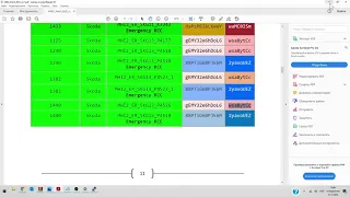 MIB2 activation of AA, mirolink, VIM and CP off