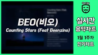 🧡광고없는 멜론차트🧡2021년 1월 1일 1주차  멜론차트 반영 최신가요 TOP100 노래모음 종합차트 플레이리스트