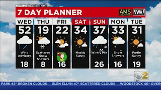 Chicago Weather: Wind Advisory And Unseasonably Warm Temperatures