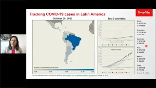 Coronavirus and Vaccines: what's next? - Day 3