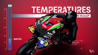 MotoGP™ in 3D: What sort of temperatures does a MotoGP™ bike reach?