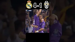 Real Madrid X Juventus U.C.L Final 2017 | Match Highlights#football #youtube #shorts