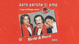 Sarà Perché Ti Amo (AC Milán Versión) - Hugo Aránega