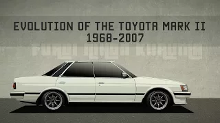 Toyota Mark II Эволюция серии  (1968-2007) || Toyota Mark II Evolution (1968-2007)
