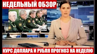 ЧТО И КАК МОЖЕТ ПОВЛИЯТЬ НА КУРС ДОЛЛАРА РУБЛЯ НА ЭТОЙ НЕДЕЛЕ? КУРС ДОЛЛАР РУБЛЬ НА СЕГОДНЯ 15.05.23