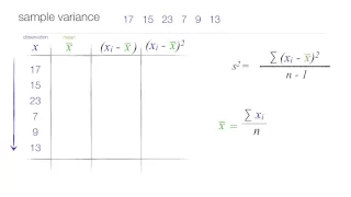 How to calculate Standard Deviation and Variance