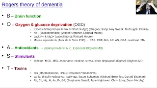 Rogers theory of dementia, Alzheimer, cognitive impairment, memory loss, excitotoxicity