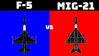 F-5 VS Mig-21 A Collaboration with the Grim Reapers | Best of Aviation Series