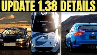 GT7 September Update 1.38 Details Confirmed Gran Turismo 7