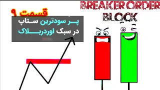 تشخیص درست حمایت و مقاومت به سبک اوردر بلاک قسمت نهم Breaker order block