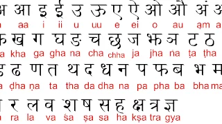 How to Write Nepali Alphabets