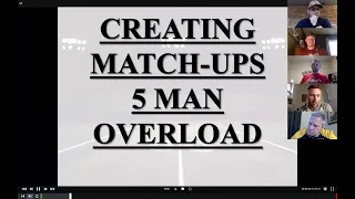 Ty Gower - Creating Blitz Match Ups