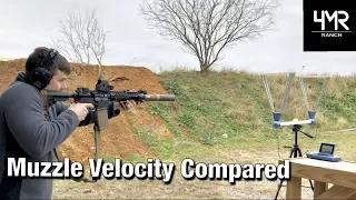 How Much Do Silencers and Barrel Length Affect Muzzle Velocity?