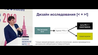 Как написать протокол исследования и все предусмотреть