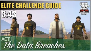 The Doomsday Heist Act 1 The Data Breaches Elite Challenge Ultimate Guide