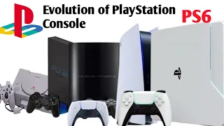 Playstation console evolution timeline-[Ps1-Ps6]