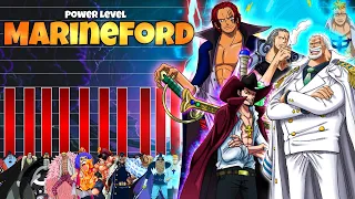 Power Level: Top 20 Marineford Arc | One Piece