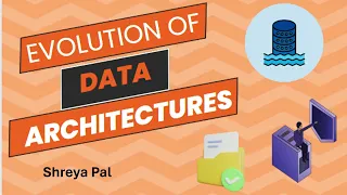 Evolution of Data Architectures in last 40 years