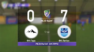 ФК Гора 0-7 ФК Легіон  R-CUP XV2024 #STOPTHEWAR