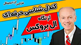 کندل شناسی از دیدگاه البروکس / کندل شناسی حرفه ای / پرایس اکشن