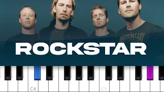 Nickelback - Rockstar (piano tutorial)