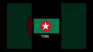 Historical Flags Of Bangladesh🇧🇩