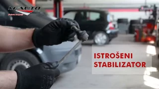 Stabilizator točka