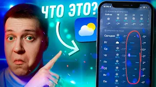 Apple Что с тобой НЕ ТАК?! Для чего нужны полоски в Погоде в iOS 15 на Айфоне и как их понимать!