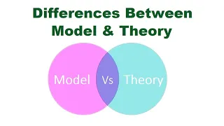 Differences Between Model and Theory