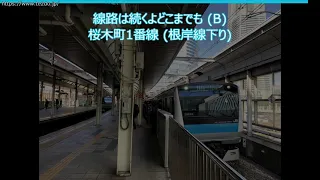 【駅メロまとめ】JR東日本 ご当地発車メロディ集