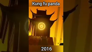 EVOLUTION OF KUNG - FU PANDA FROM 2008 TO 2016