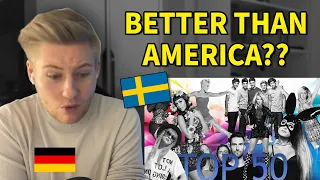 Reaction to Top 50 Swedish  Songs