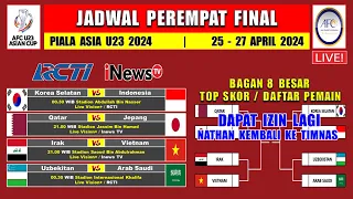 Jadwal Perempat Final Piala Asia U23 2024 ~ INDONESIA vs KOREA SELATAN ~ Bagan 8 Besar AFC U23