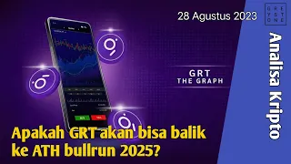 Analisa Kripto - Apakah GRT bisa balik ke All time High?